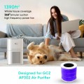 Replacement HEPA Air Purifier Filter for GCZ Air Purifier AP302 CADR 300, Designed for Pets Allergy