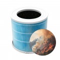 Replacement HEPA Air Purifier Filter for GCZ Air Purifier AP302 CADR 300, Designed for Smoke Wildfire Activated Carbon