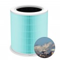 Replacement HEPA Air Purifier Filter for GCZ Air Purifier AP402 CADR 400, Designed for Toxin Absorber Filter, Activated Carbon